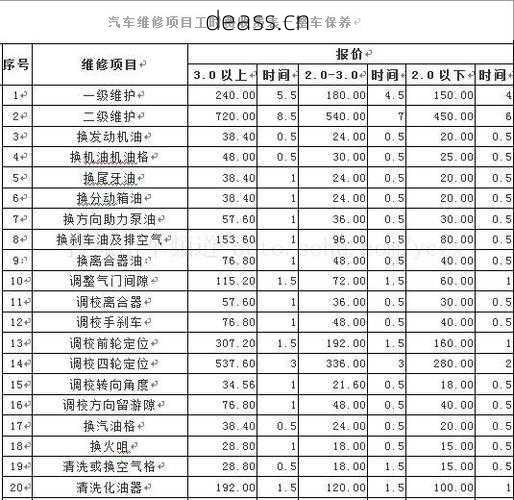 宜春修音箱单元贵不贵？速看本地维修价格全攻略！