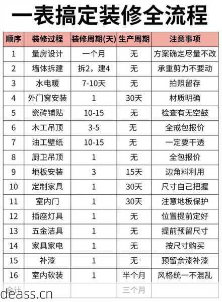 河北直播音箱维修经验分享(避坑指南和省心流程)