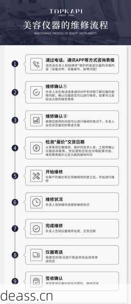 倍科美容仪维修点查询注意事项?(避免错误快速解决问题)
