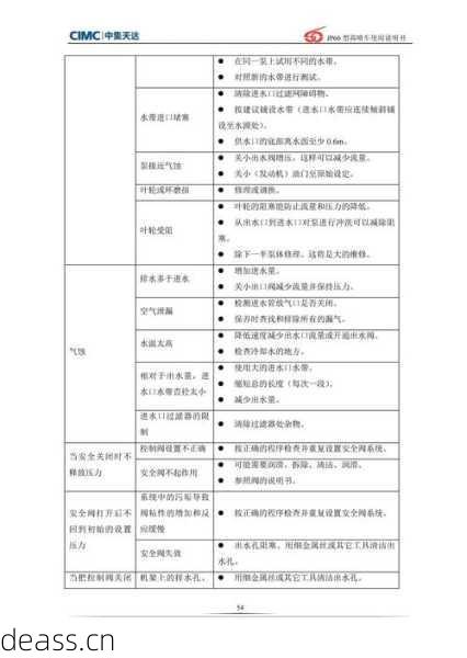 威士邦功放出故障怎么处理？(紧急修理方法步骤)