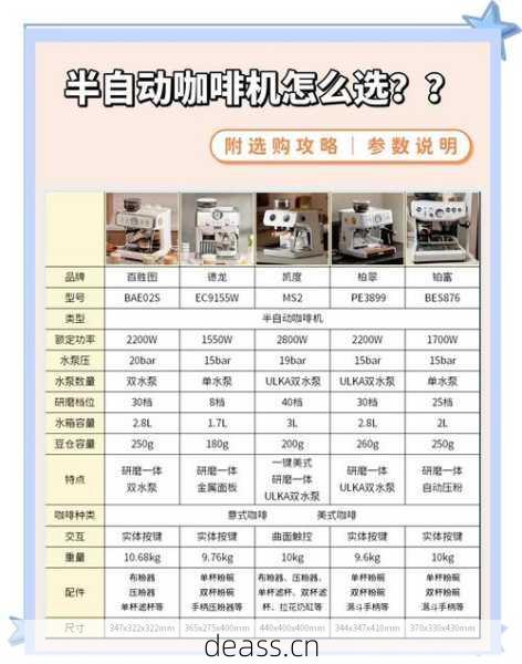 上海同城咖啡机维修点怎么选不踩坑？行家避雷指南推荐！