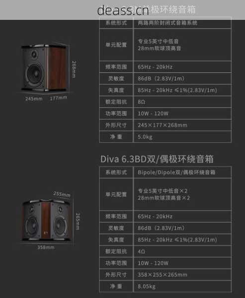 不同地区共振音箱维修费用差多少?行家测评推荐!