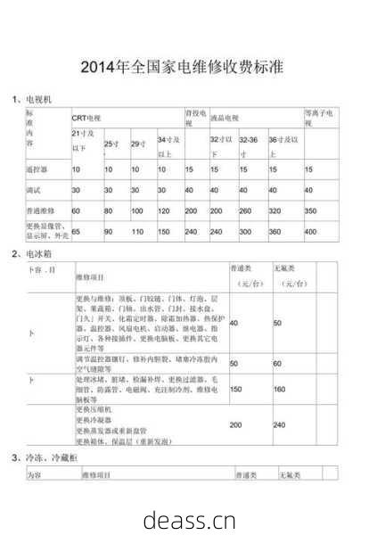 沙市电子美容仪维修点收费贵吗?了解维修价格清单!