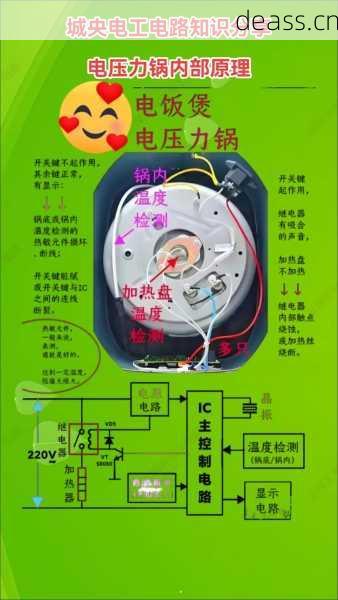鞍山电饭煲维修需要多久？当天修复高效解决方案