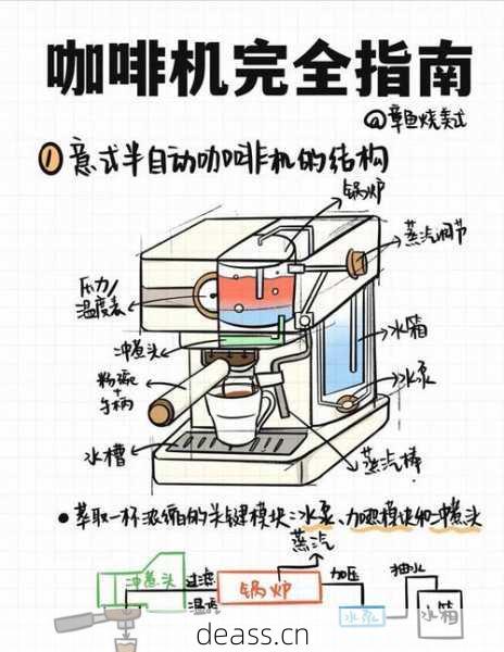 林州咖啡机维修店位置查询难吗?新手必看高效指南!