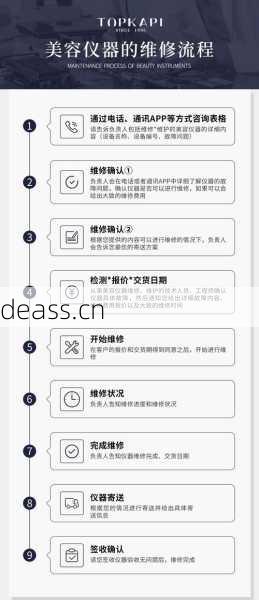 倍科美容仪维修地址查询指南 找靠谱售后点只需这三步