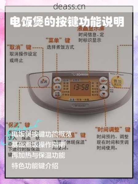 圆形电饭煲不加热咋办?快速维修方法一看就会懂
